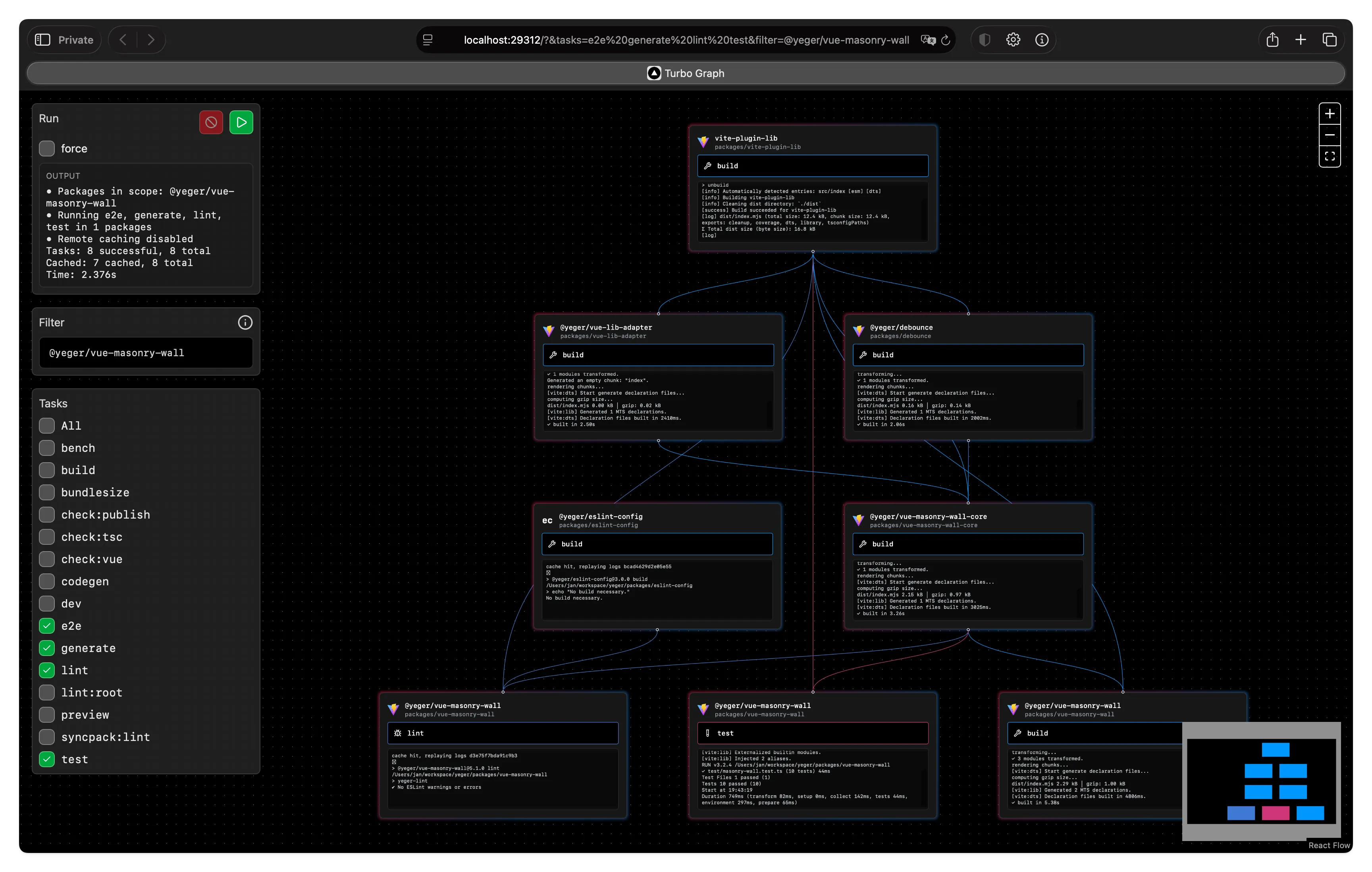 Screenshot of Turbo Graph UI, showing a task graph with several connected tasks